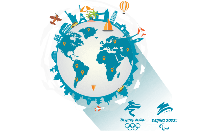 在美国连接到中国vpn - 翻回VPN